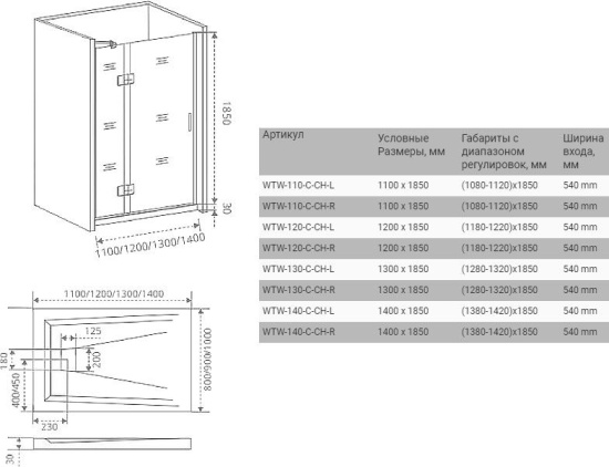 Душевая дверь в нишу Good Door Saturn WTW-120-C-CH-L