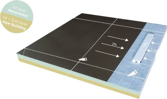Поддон для душа Pestan Confluo Board 40007822BG 120x120, под плитку со встроенным лотком, решетка черный глянец
