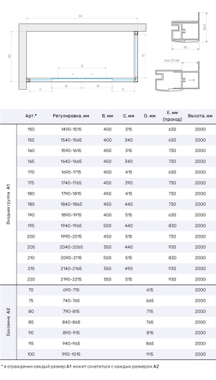Душевой уголок Vegas Glass Z2P+ZPV TUR NOVO 200*95 09 07, профиль золото глянцевое, стекло графит