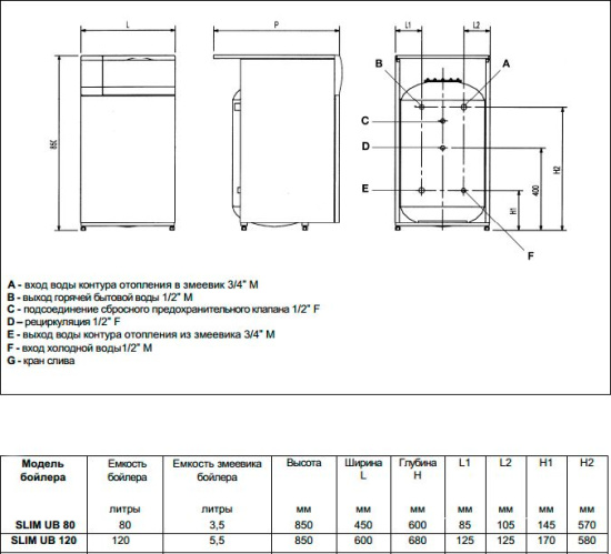 Водонагреватель Baxi SLIM UB 80 28,5 кВт