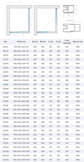 Душевой уголок Vegas Glass ZA-F Protec h1900 120*80 07 crystalvision, профиль матовый хром, стекло crystalvision
