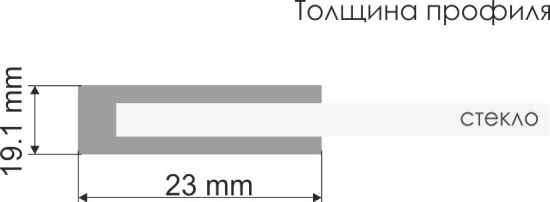 Душевой уголок Wasserkraft Elbe 74P20