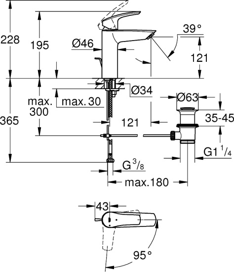 Смеситель для раковины Grohe Eurosmart 2339330E