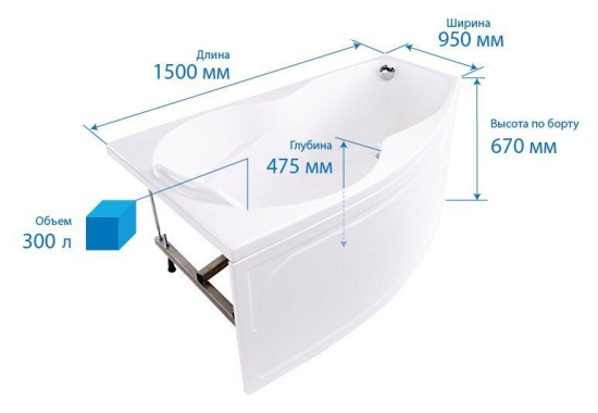 Акриловая ванна Triton Бриз 150х95 см R с гидромассажем