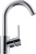 Смеситель для раковины Hansgrohe Talis S 32070000 Смеситель для раковины Hansgrohe Talis S 32070000