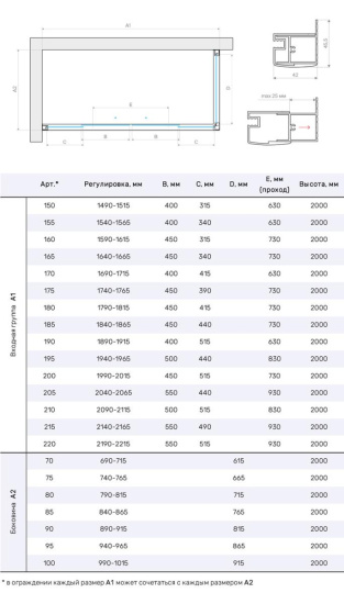 Душевой уголок Vegas Glass Z2P+ZPV TUR NOVO 175*75 08 07, профиль глянцевый хром, стекло графит
