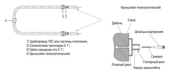 Полотенцесушитель водяной Сунержа П-образный 32x45 с 2 полками