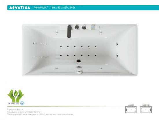 Акриловая ванна Aquatika Минима 180 см Basic