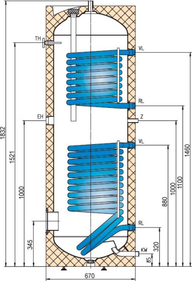 Водонагреватель Hajdu STA 400 C2