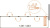 Шторка на ванну Cezares Relax V-5-120/140-P-Bi-R стекло punto Шторка на ванну Cezares Relax V-5-120/140-P-Bi-R стекло punto