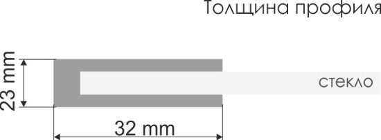 Душевой уголок Wasserkraft Main 41S14