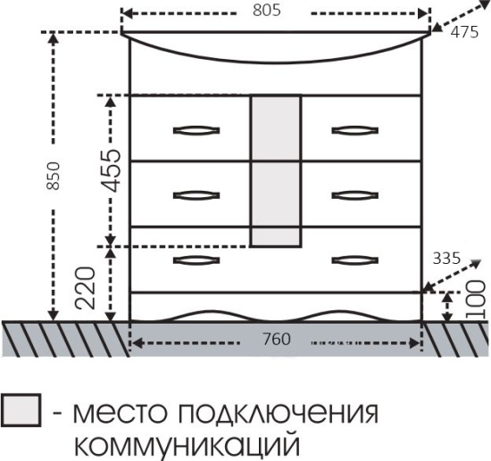 Тумба с раковиной СанТа Верона 80 напольная, 3 ящика