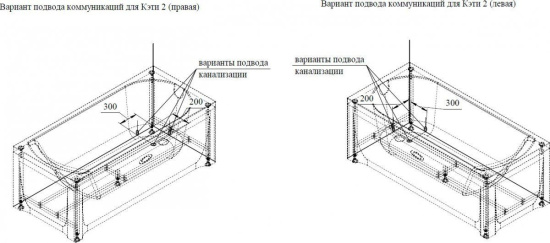 Акриловая ванна Radomir Кэти 2