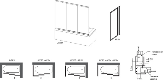 Шторка на ванну Ravak AVDP3-150 Grape, профиль белый