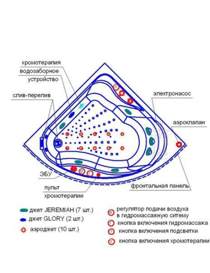 Акриловая ванна Radomir Альтея 125х125 см