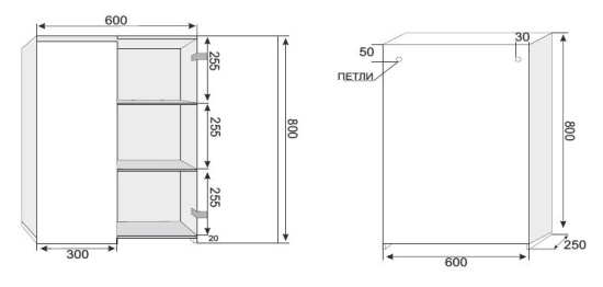 Шкаф Style Line Атлантика 60 антискрейч