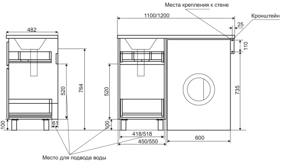 Мебель для ванной Эстет Dallas Luxe 110 напольная, 2 ящика