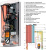 Водонагреватель Stiebel Eltron DHE 18/21/24 SLi