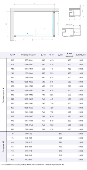 Душевой уголок Vegas Glass ZP+ZPV TUR NOVO 120*100 09 02, профиль золото глянцевое, стекло шиншилла