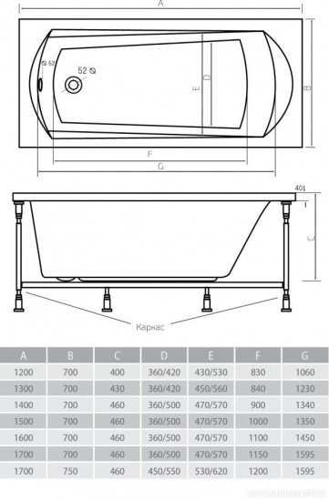 Акриловая ванна Alpen Diana 170x70 см