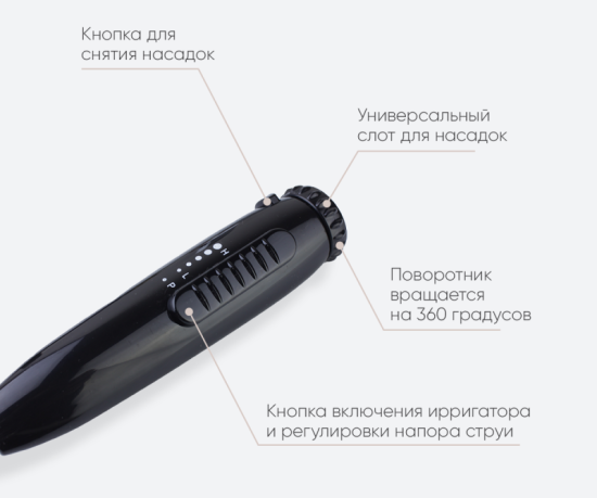 Смеситель для раковины с ирригатором Bronze de Luxe Optimal 10188B, черный