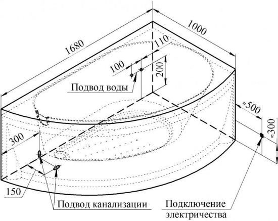 Акриловая ванна Vannesa Бергамо 170х100 см R