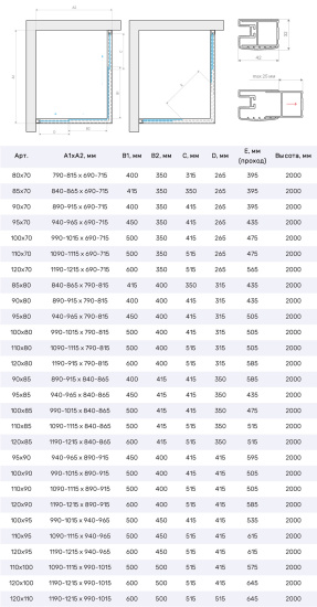 Душевой уголок Vegas Glass ZA-F Protec 95*85 03 10, профиль золото матовое, стекло сатин