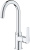 Смеситель для раковины Grohe Eurosmart 23743003