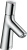 Смеситель для раковины Hansgrohe Talis Select S 72040000