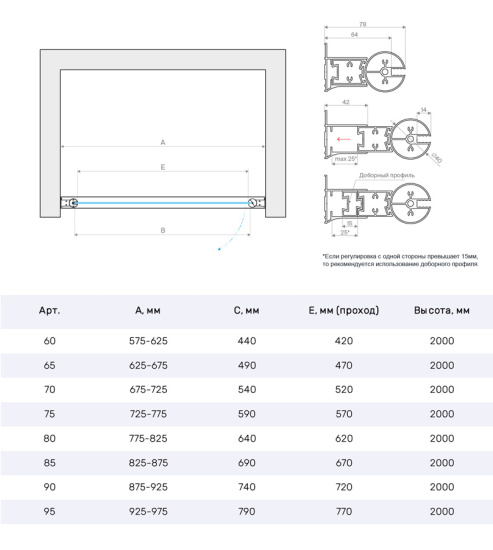 Душевая дверь в нишу Vegas Glass  EP NOVO h2000 75 07 02, профиль матовый хром, стекло шиншилла