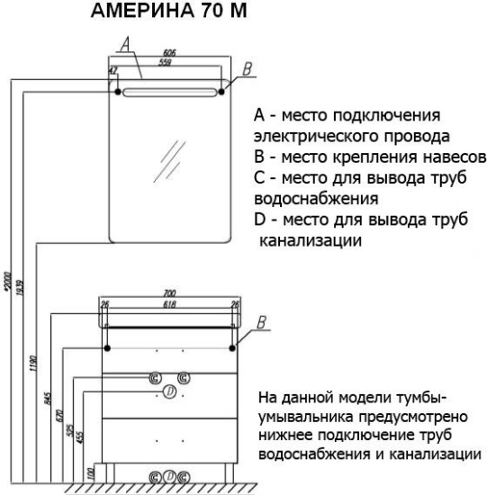Мебель для ванной Aquaton Америна М 70 белая