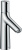 Смеситель для раковины Hansgrohe Talis Select S 72043000 Смеситель для раковины Hansgrohe Talis Select S 72043000