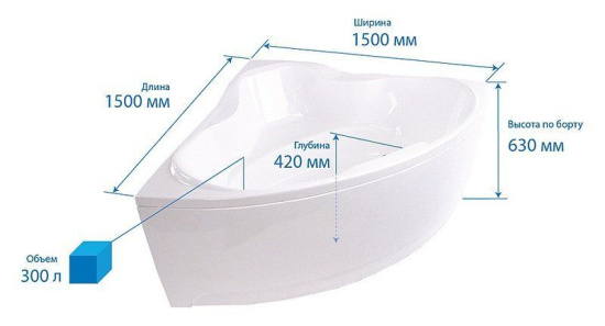 Акриловая ванна Triton Троя 150х150 см
