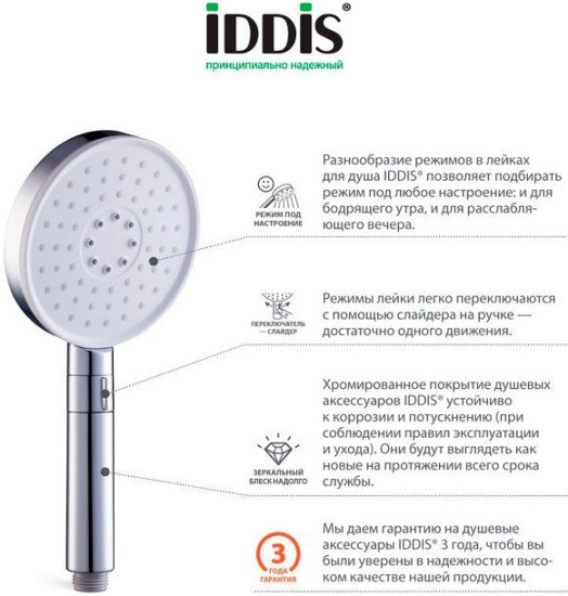 Душевая лейка Iddis Swipe SWI3F00i18