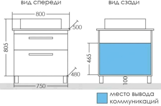 Тумба с раковиной СанТа Нептун 80 напольная, со столешницей