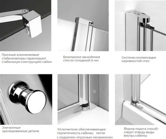 Душевой уголок Radaway EOS II KDJ 80x90 L