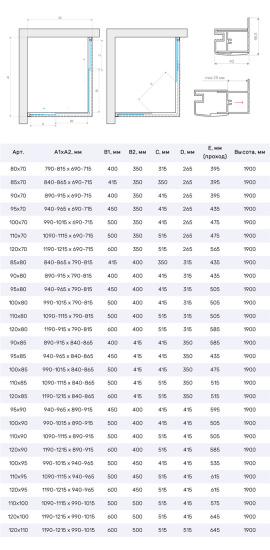 Душевой уголок Vegas Glass ZA-F TUR NOVO h1900 95*85 05 crystalvision, профиль бронза, стекло crystalvision