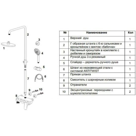 Душевая стойка River Lux D70-3