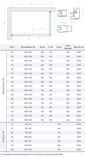 Душевой уголок Vegas Glass ZP+ZPV Protec 120*85 03 05, профиль золото матовое, стекло бронза