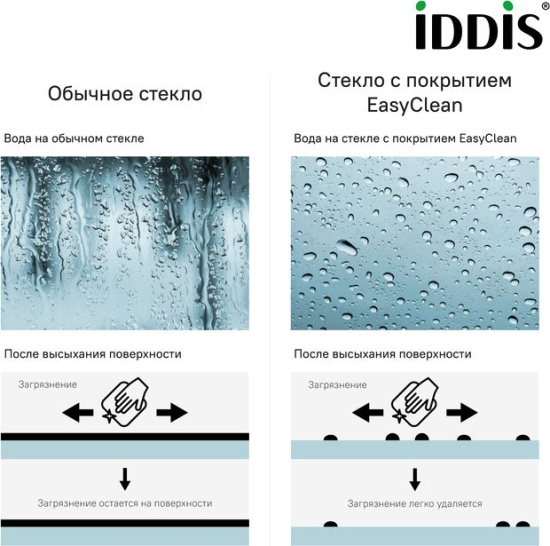 Шторка на ванну Iddis Ray RAY6CS8i90 80х140, профиль хром