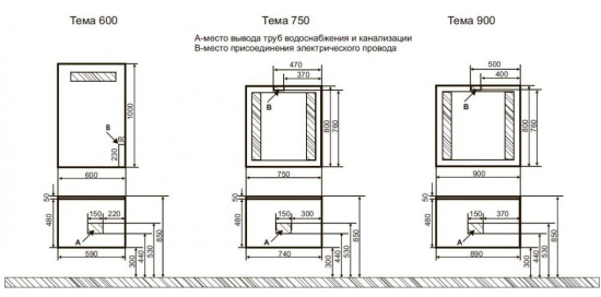 Мебель для ванной Sanvit Тема 90 белая