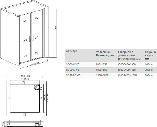 Душевая дверь в нишу Good Door Mokka SD-90-C-WE