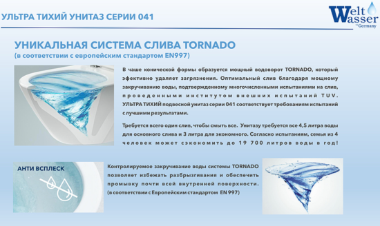Подвесной унитаз WeltWasser SK Gelbach 041 GL-WT