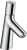 Смеситель для раковины Hansgrohe Talis Select S 72041000 Смеситель для раковины Hansgrohe Talis Select S 72041000