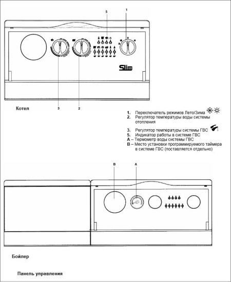 Водонагреватель Baxi SLIM UB INOX 120 33 кВт