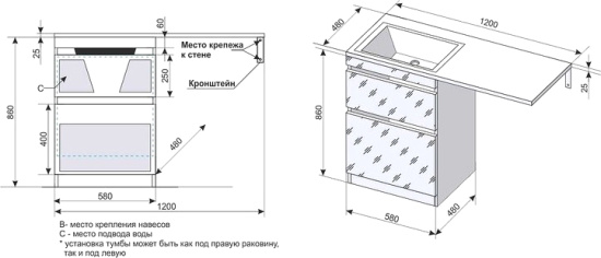 Тумба с раковиной Style Line Даймонд 120 Люкс Plus напольная, черная