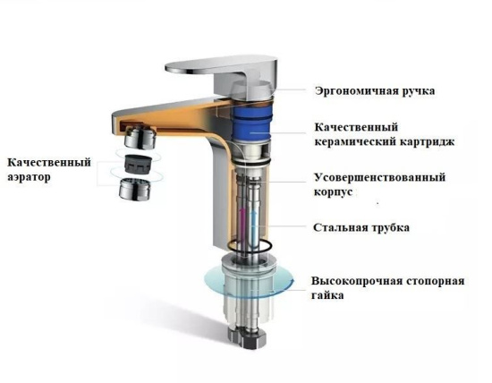 Смеситель для раковины Boch mann Z21D1B черный