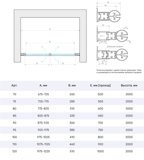 Душевая дверь в нишу Vegas Glass  E2P NOVO h2000 80 03 Moru, профиль золото матовое, стекло Moru