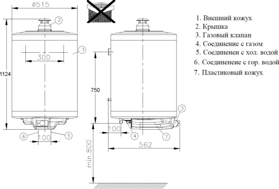 Водонагреватель Hajdu GB 120.2-02