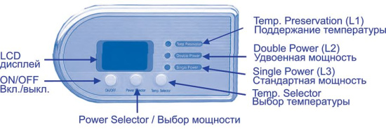 Водонагреватель Thermex Flat Plus IF 30 V